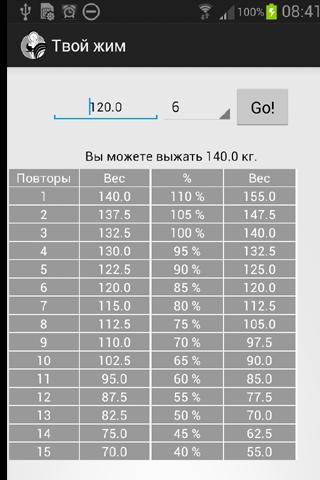 YourMaxBench