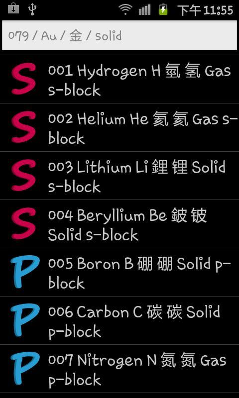 Chemical Elements (Searchable)