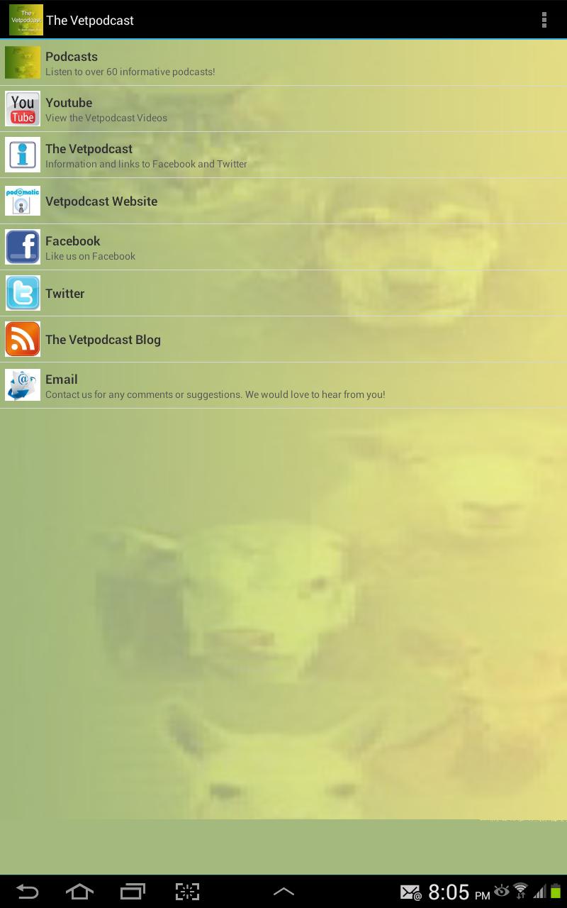 The Veterinary Podcast