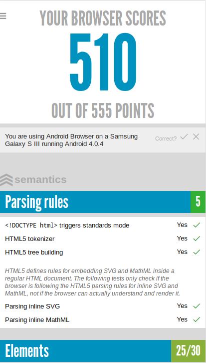 Ampare HTML5 Webview Test