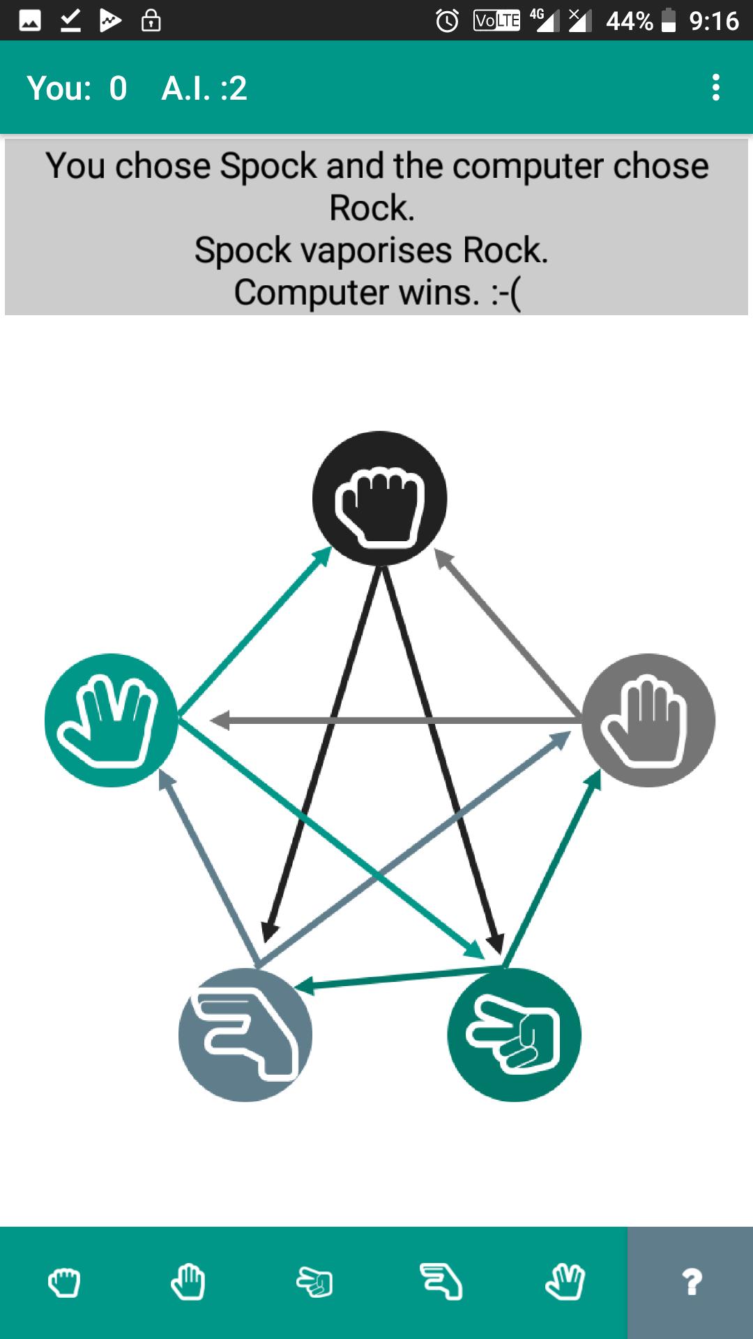 Stone Paper Scissor Game