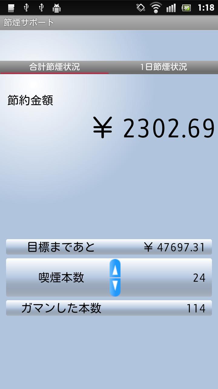 Non Smoking Assistant